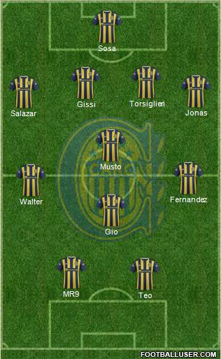 Rosario Central Formation 2016