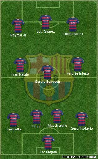 F.C. Barcelona Formation 2016