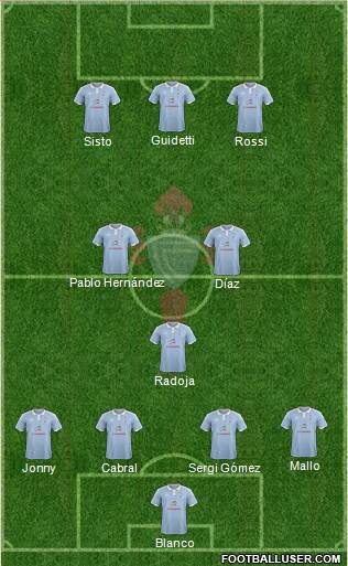 R.C. Celta S.A.D. Formation 2016