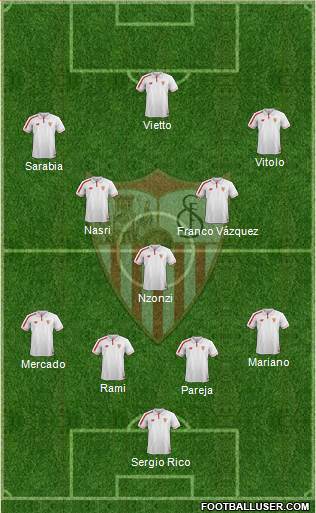 Sevilla F.C., S.A.D. Formation 2016