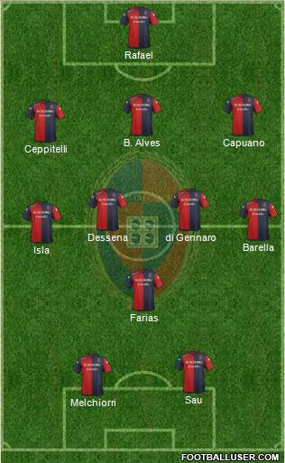 Cagliari Formation 2016