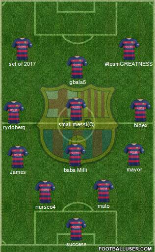 F.C. Barcelona Formation 2016