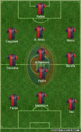 Cagliari Formation 2016