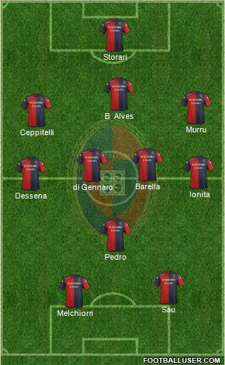 Cagliari Formation 2016