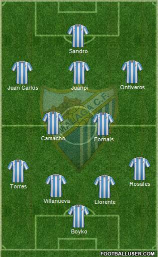 Málaga C.F., S.A.D. Formation 2016