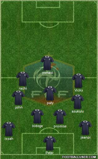 France Formation 2016