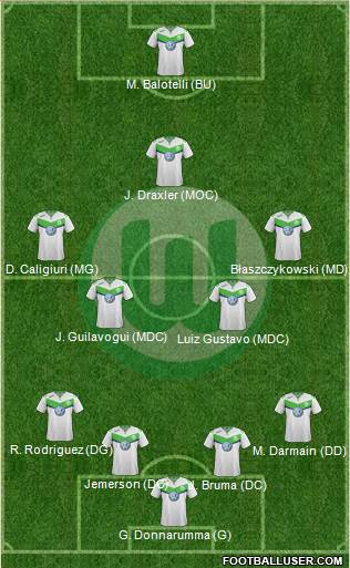 VfL Wolfsburg Formation 2016