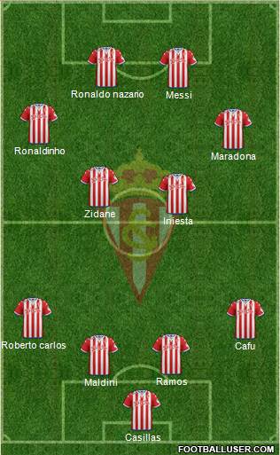 Real Sporting S.A.D. Formation 2016