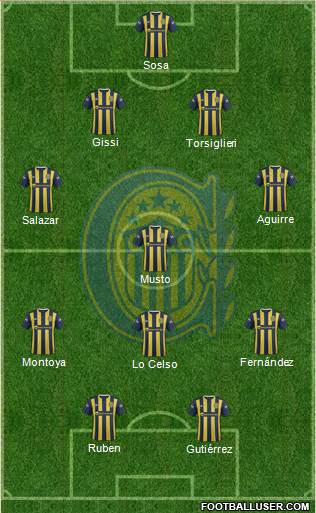 Rosario Central Formation 2016