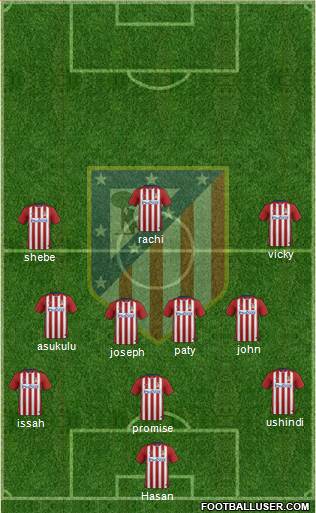 C. Atlético Madrid S.A.D. Formation 2016