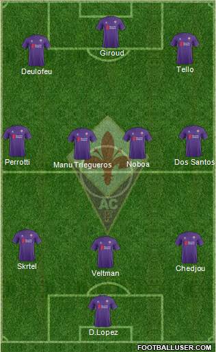 Fiorentina Formation 2016