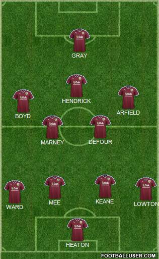 Burnley Formation 2016