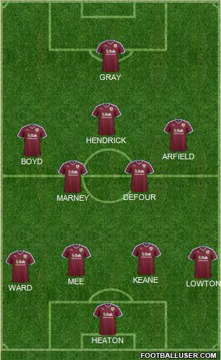 Burnley 4-5-1 football formation