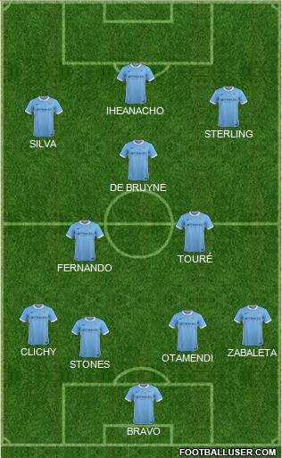 Manchester City 4-3-3 football formation