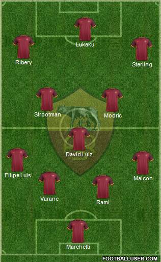 AS Roma Formation 2016