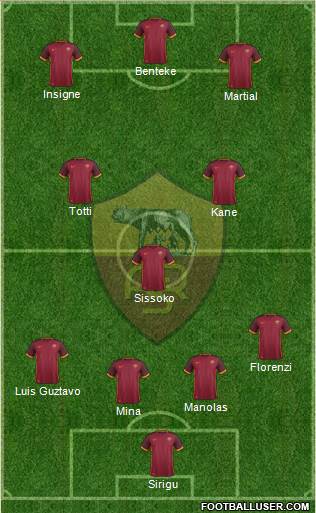AS Roma Formation 2016