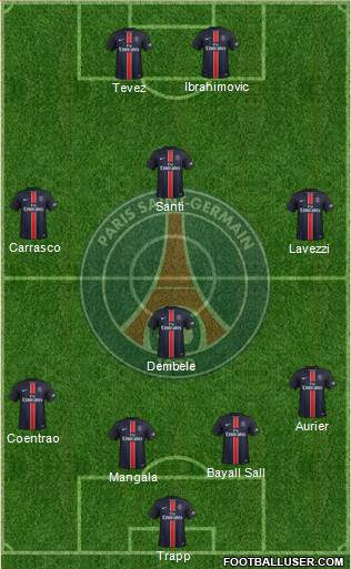 Paris Saint-Germain Formation 2016