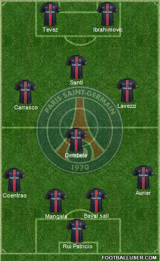 Paris Saint-Germain Formation 2016