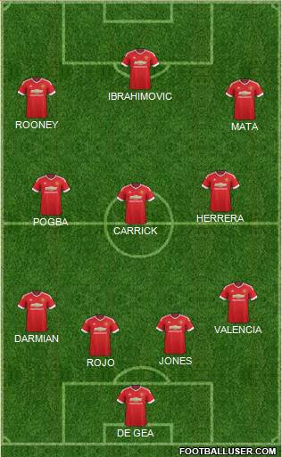 Manchester United Formation 2016