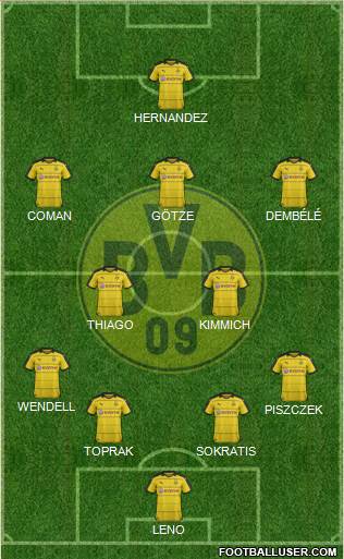 Borussia Dortmund Formation 2016