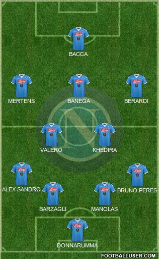 Napoli Formation 2016