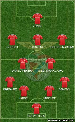 Sport Lisboa e Benfica - SAD Formation 2016