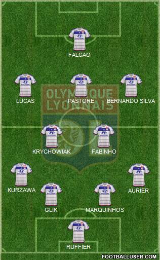 Olympique Lyonnais Formation 2016