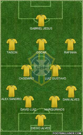 Brazil Formation 2016
