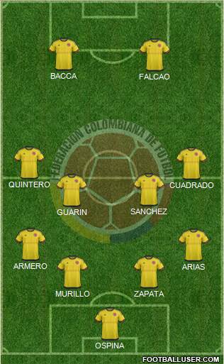 Colombia Formation 2016