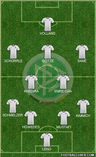 Germany Formation 2016