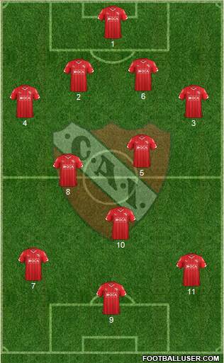 Independiente Formation 2016