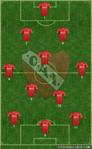 Independiente Formation 2016