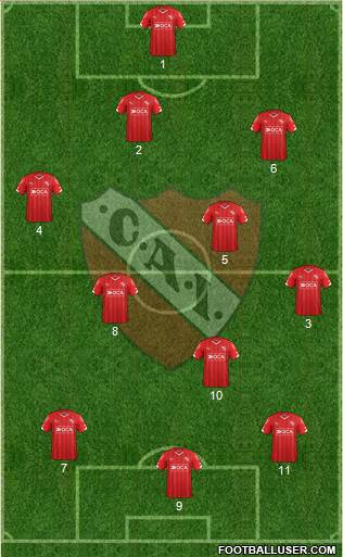 Independiente Formation 2016