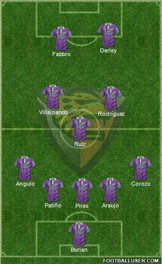 Club Jaguares de Chiapas Formation 2016