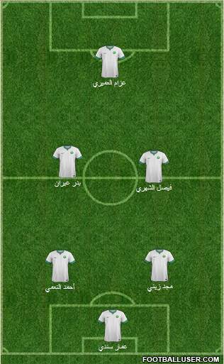 Saudi Arabia Formation 2016