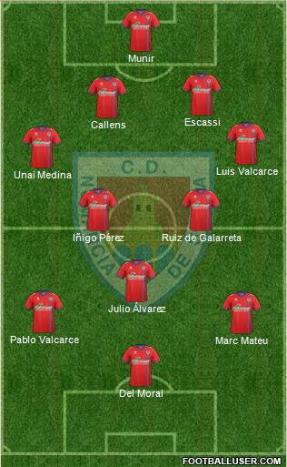 C.D. Numancia S.A.D. Formation 2016