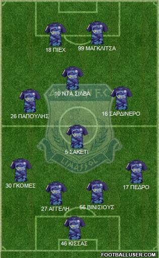 AMO Apollon Limassol Formation 2016
