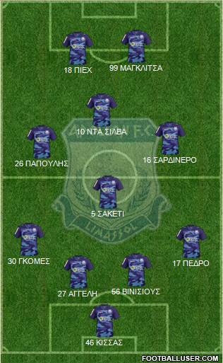 AMO Apollon Limassol football formation