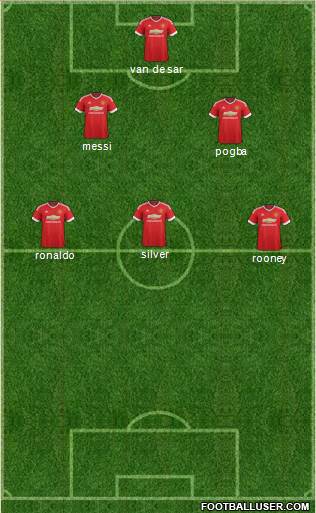 Manchester United Formation 2016