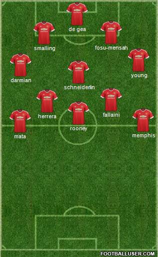 Manchester United Formation 2016