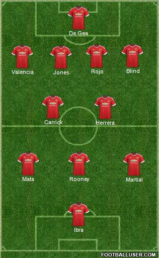 Manchester United Formation 2016