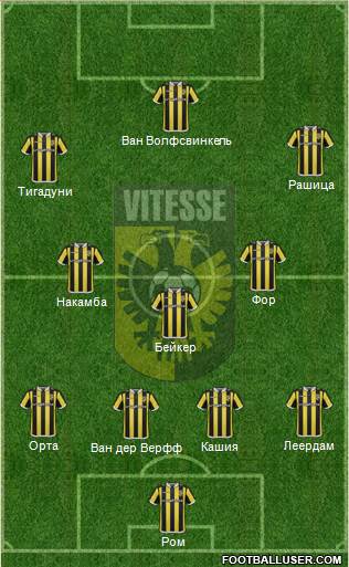 Vitesse Formation 2016