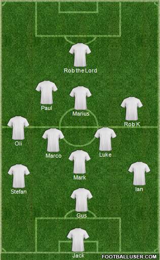 Dream Team Formation 2016