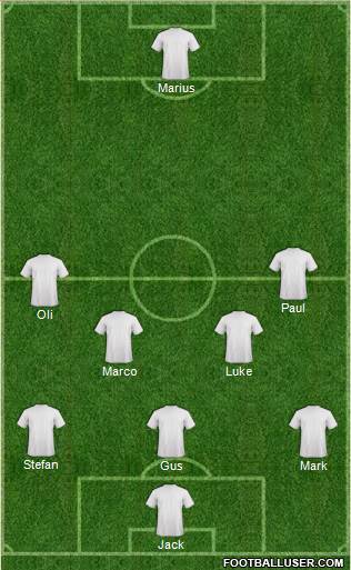 Dream Team Formation 2016