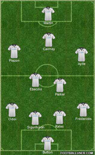 Fulham Formation 2016