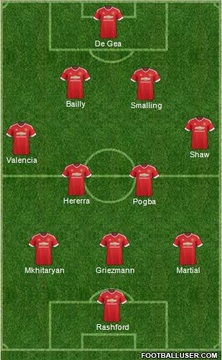 Manchester United Formation 2016
