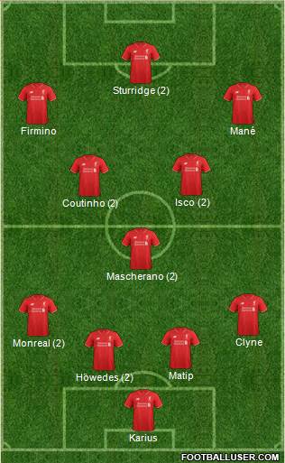 Liverpool Formation 2016