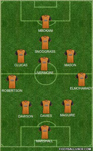 Hull City Formation 2016