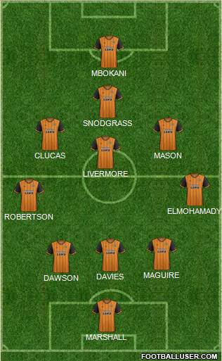 Hull City 5-3-2 football formation