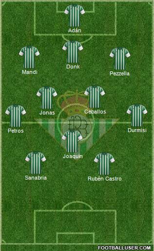 Real Betis B., S.A.D. Formation 2016